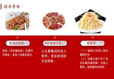 数据赋能，舌尖安心 政务服务与大数据管理局如何重塑网上餐饮服务