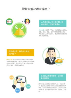 太原市专注开发点餐系统公众号APP，助力网上餐饮服务升级